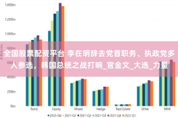 全国股票配资平台 李在明辞去党首职务、执政党多人参选，韩国总统之战打响_官金文_