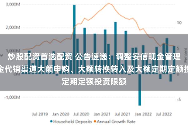 炒股配资首选配资 公告速递：调整安信现金管理货币基金代销渠道大额申购、大额转换转