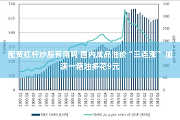 配资杠杆炒股有用吗 国内成品油价“三连涨” 加满一箱油多花9元